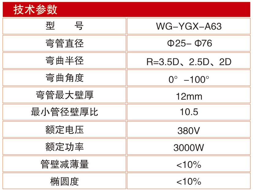 WG-YGX-A63強(qiáng)力液壓彎管機(jī)